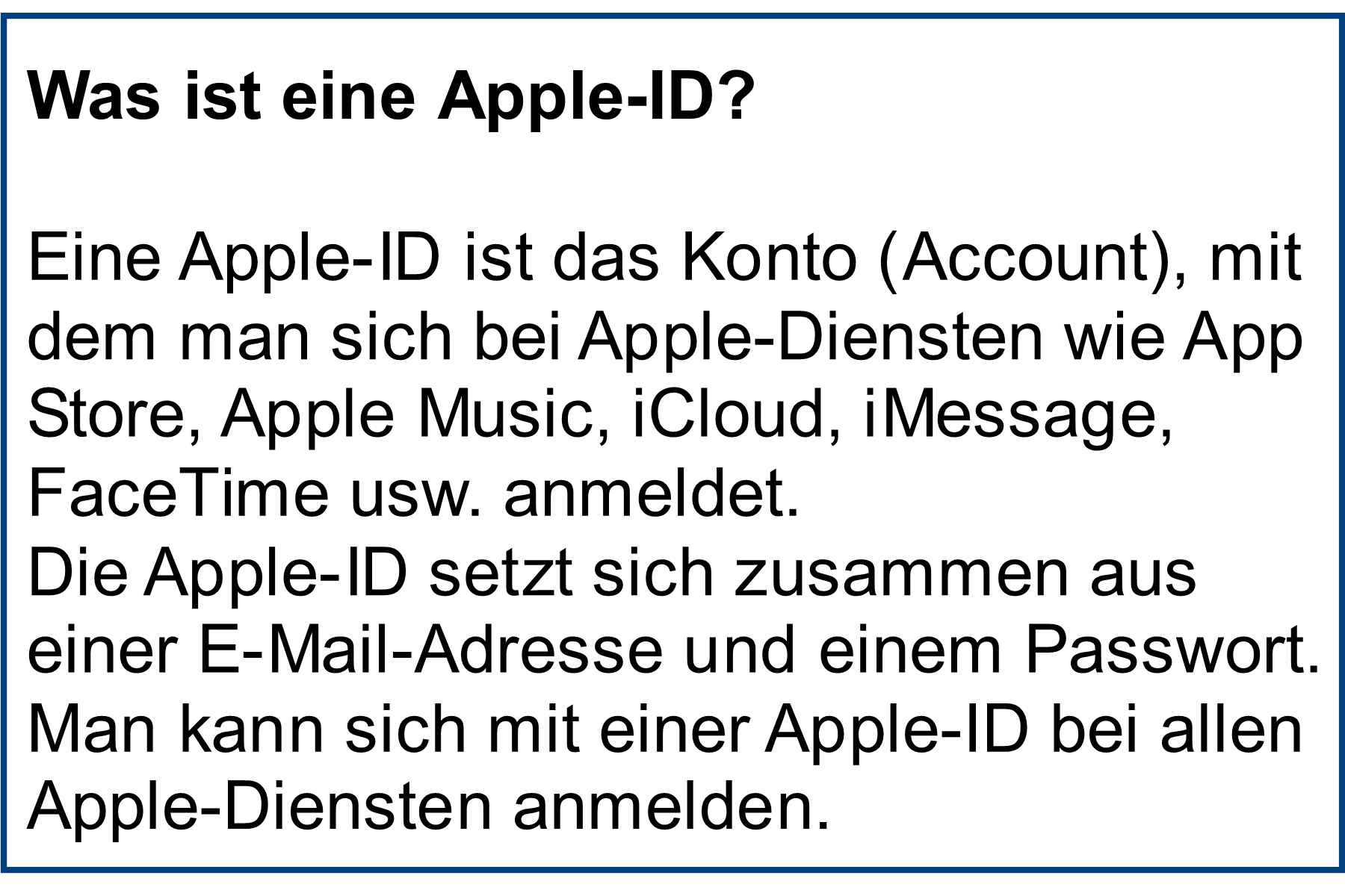 Apple-ID Apple-ID
